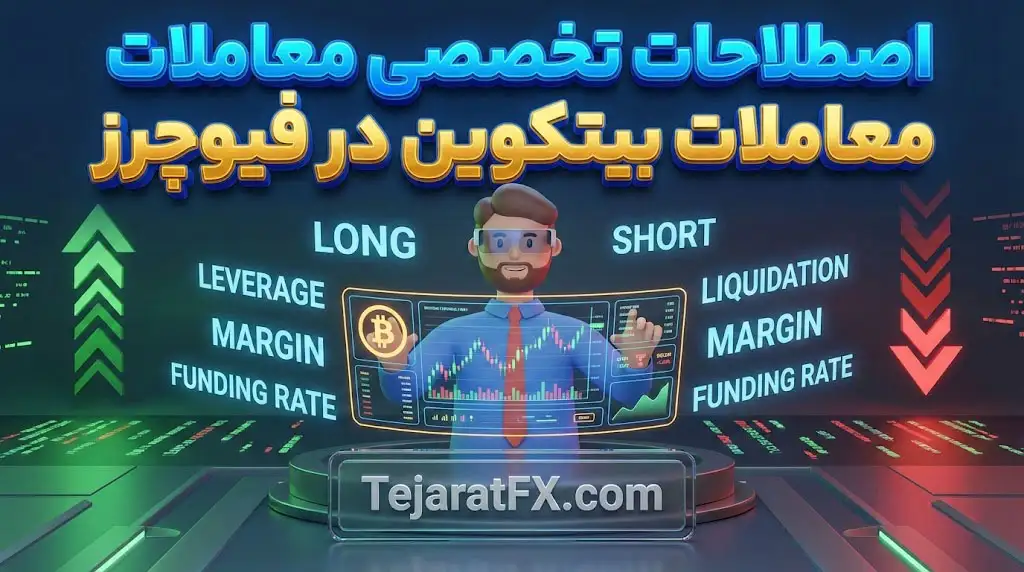 اصطلاحات تخصصی ترید بیتکوین و فیوچرز