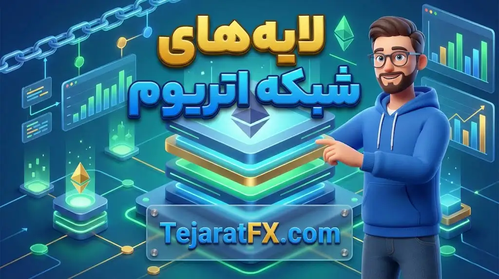 لایه های شبکه اتریوم