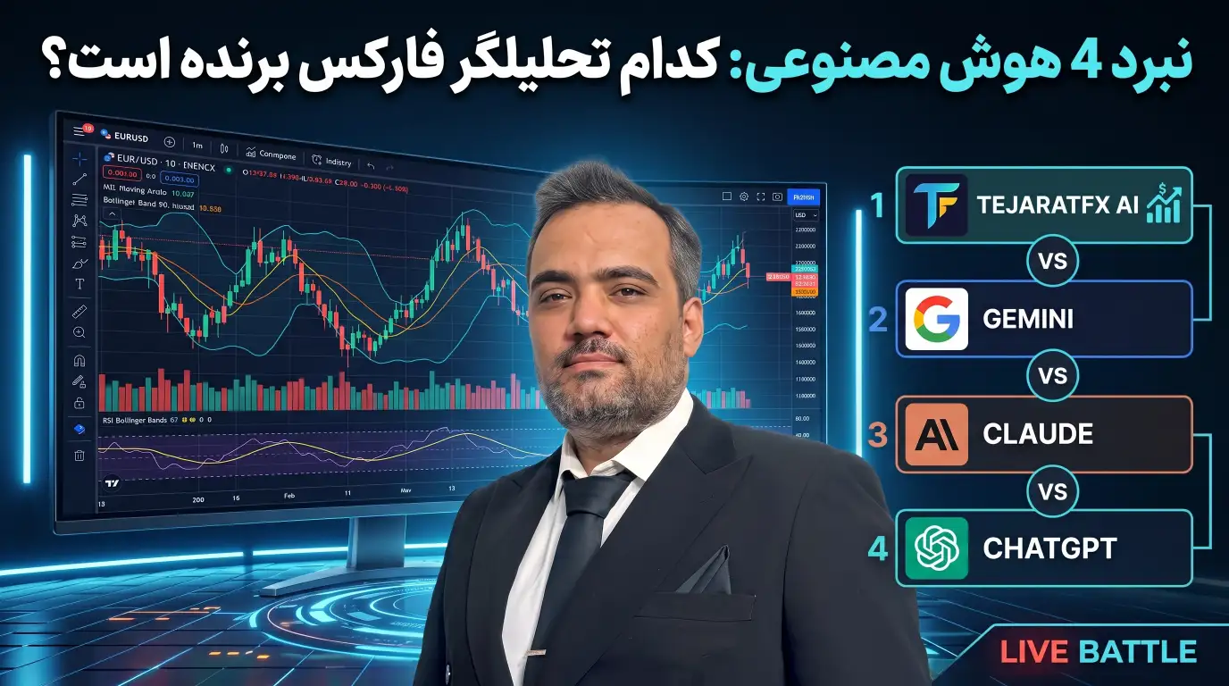 مقایسه تجارت فارکس AI با جمنای و کلاد و چت جی پی تی