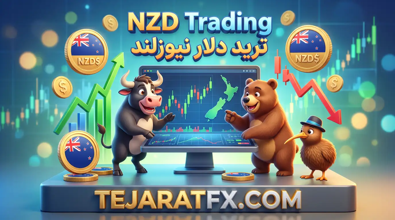 ترید دلار نیوزلند ترید دلار نیوزلند