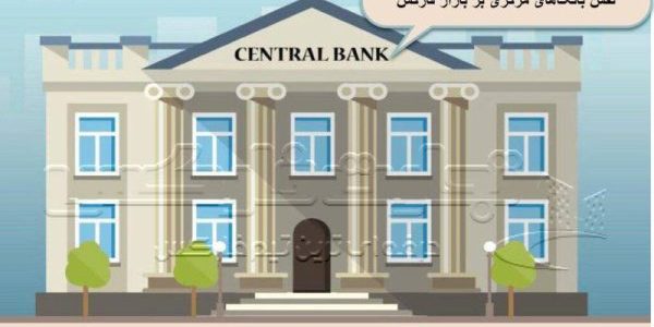 بانک های مرکزی و تاثیر آن بر بازار فارکس