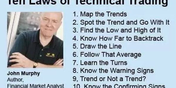 10 قانون جان مورفی