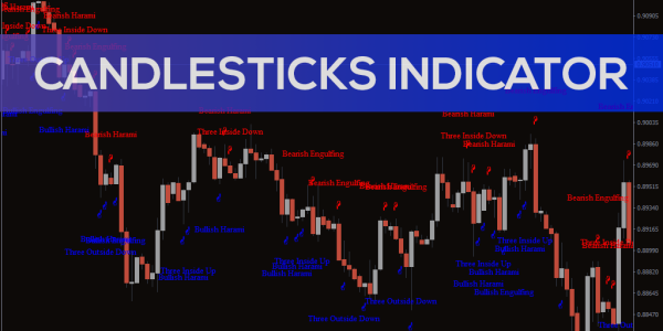 Basing Candlesticks