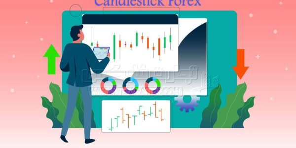 Candlestick Forex