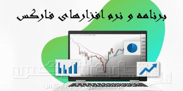 Forex program