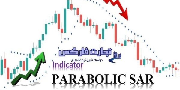 Parabolic SAR