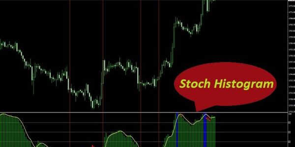 اندیکاتور stoch