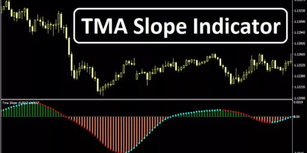 اندیکاتور TMA Slope