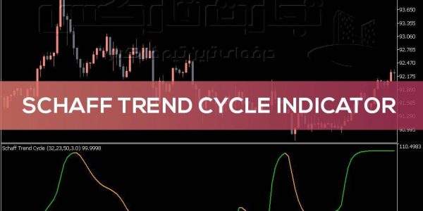 دانلود اندیکاتور STC Signal