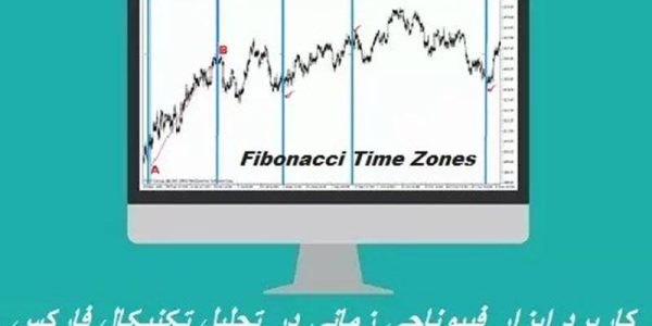 کاربرد ابزار فیبوناچی زمانی