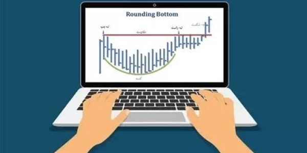 الگوی کف گرد (Rounding Bottom)
