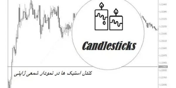 آشنایی کندل استیک نمودار شمعی ژاپنی