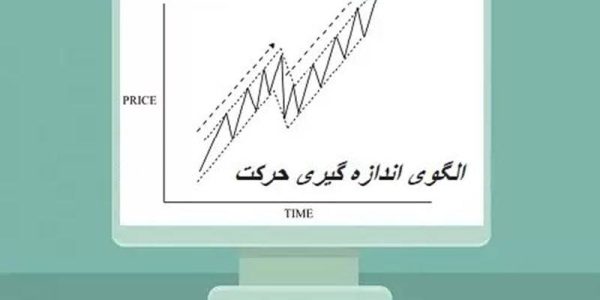 الگوی اندازه گیری حرکت صعودی و نزولی
