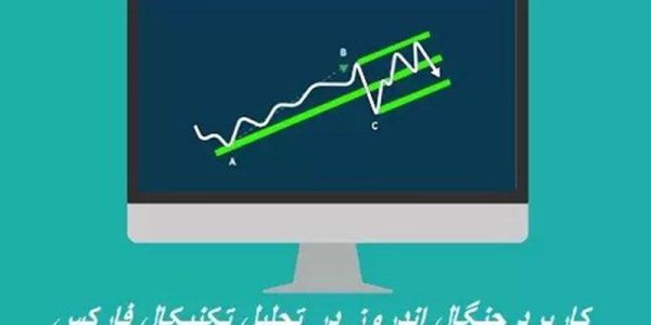 کاربرد چنگال اندروز در تحلیل تکنیکال فارکس