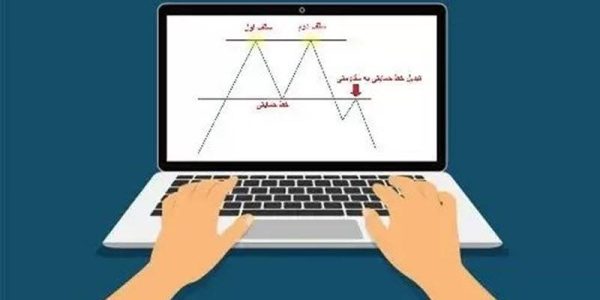 الگوی سقف دوقلو و الگوی کف دوقلو