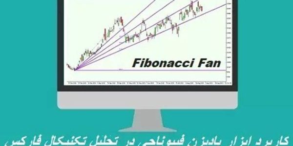 کاربرد ابزار بادبزن فیبوناچی