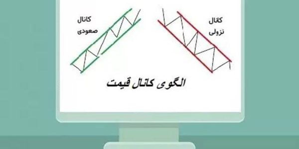 الگوی کانال قیمت صعودی و نزولی (price channel)
