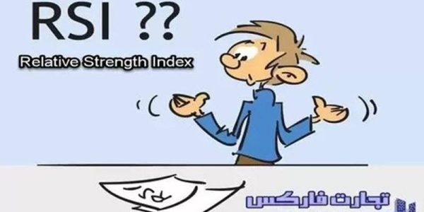 آموزش اندیکاتور RSI