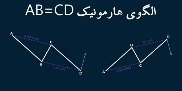 الگوی هارمونیک AB=CD