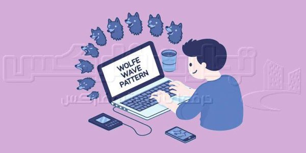 الگوی موج ولف