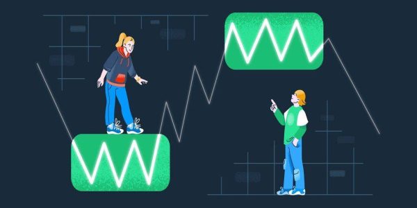 معامله با الگوی وایکوف