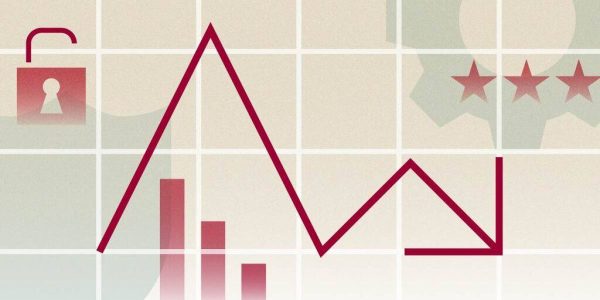 شکست الگوها