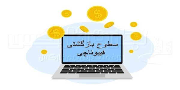 سطوح بازگشتی فیبوناچی