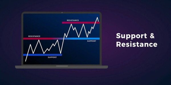 حمایت و مقاومت