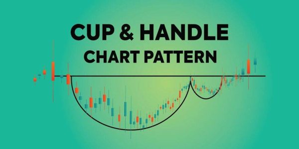 نتیجه معاملاتی بهتر با الگوی فنجان و دسته☕