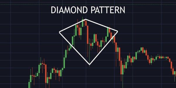 الگوی الماس