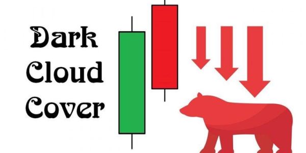 الگوی ابر سیاه