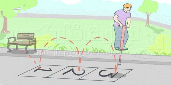 الگوی بازگشتی 123