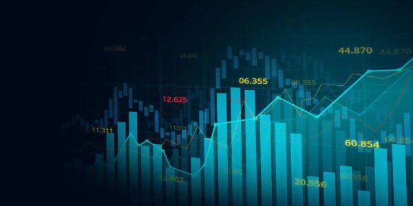 تمرین زود هنگام