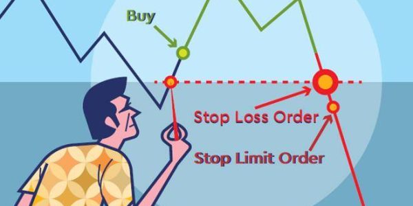 مزیت استفاده از سفارشات توقف ضرر