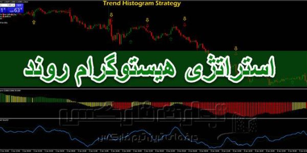 آشنایی با استراتژی هیستوگرام روند