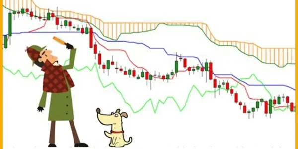 آموزش ایچیموکو آموزش اندیکاتور و دانلود تمپلیت