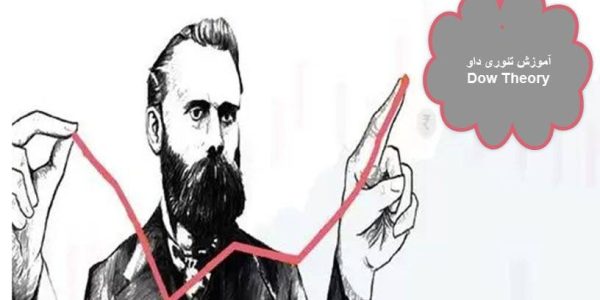 آموزش تئوری داو Dow Theory