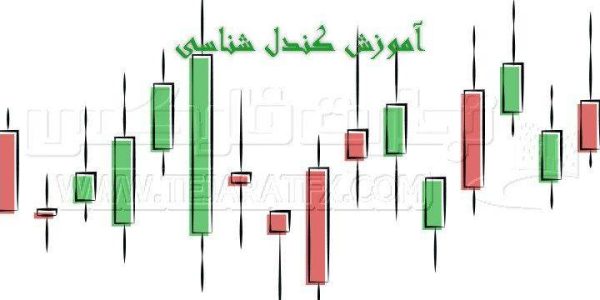 آموزش کندل شناسی