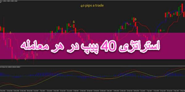استراتژی 40 پیپ در هر معامله