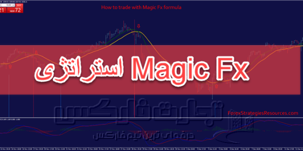 استراتژی Magic Fx مناسب معاملات روزانه