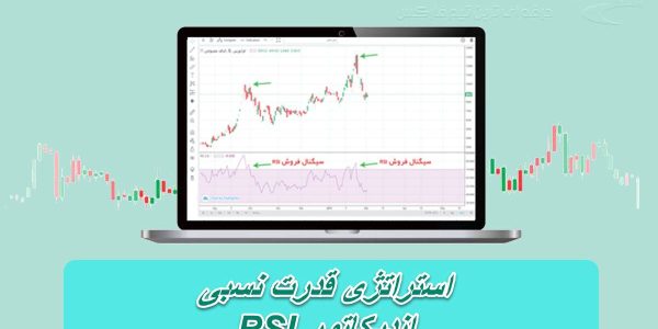 استراتژی قدرت نسبی