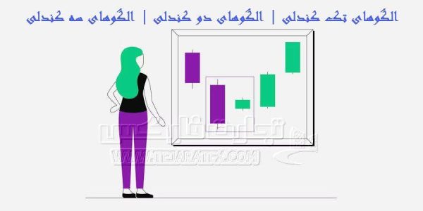 الگوهای تک کندلی الگوهای دو کندلی الگوهای سه کندلی