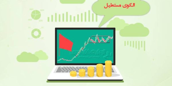 الگوی کلاسیک مستطیل در تحلیل تکنیکال