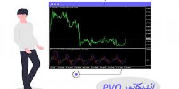اندیکاتور PVO