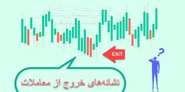 نشانه‌های خروج از معاملات اندیکاتور سیگنال خروج