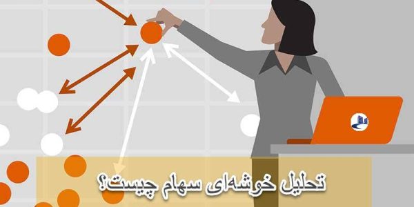 تحلیل خوشه ای سهام