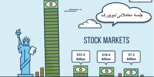 جلسه معاملاتی نیویورک
