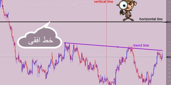 خط افقی چیست؟
