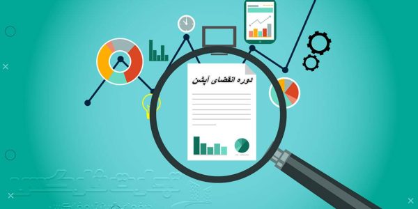 دوره انقضای آپشن چقدر است؟