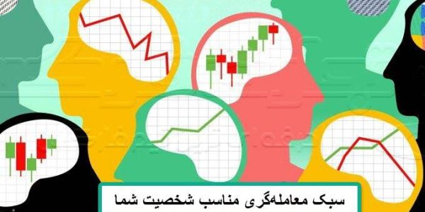 سبک معامله‌گری فارکس